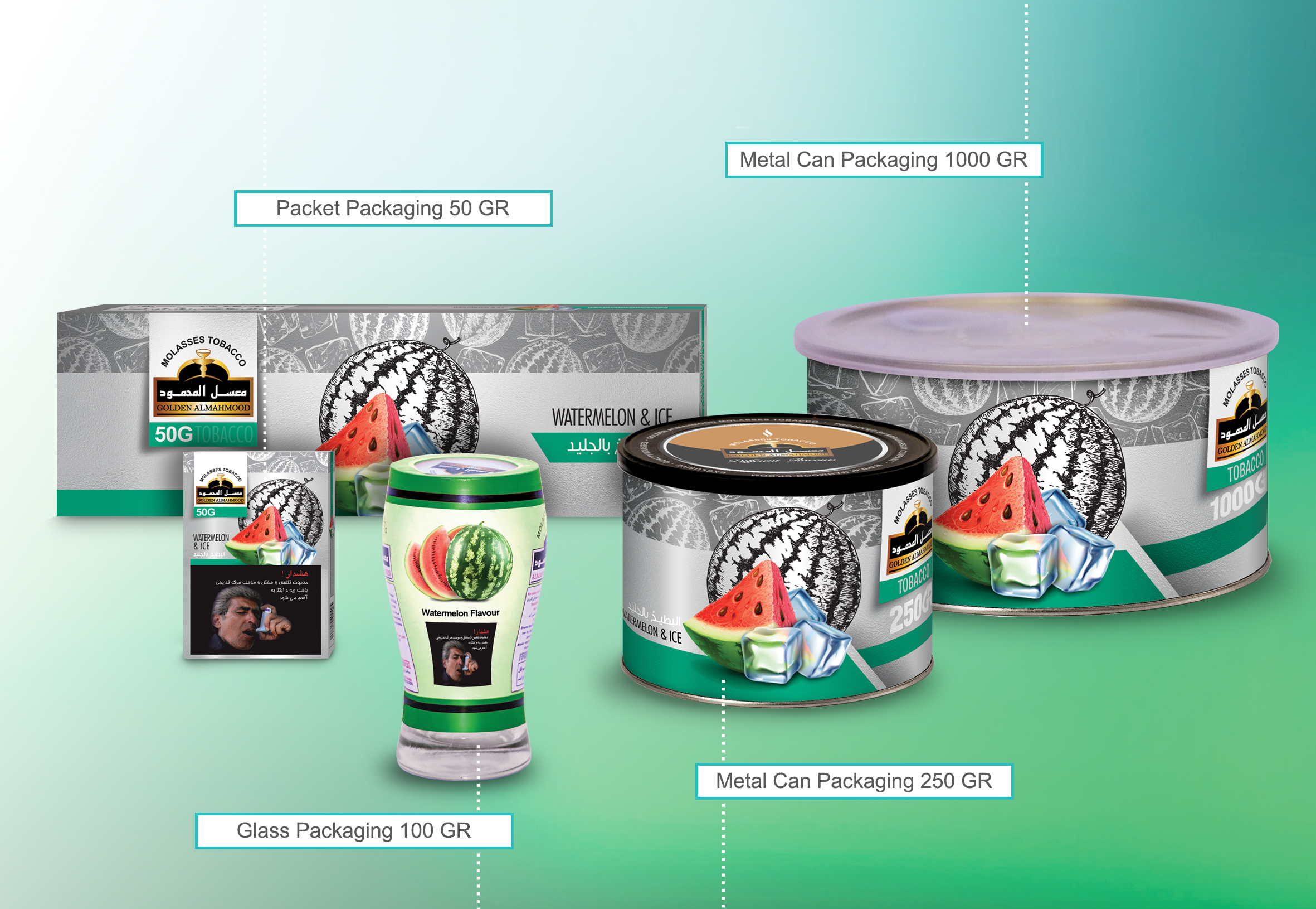 Karaparsian Factory is established as a producer of molasses tobacco